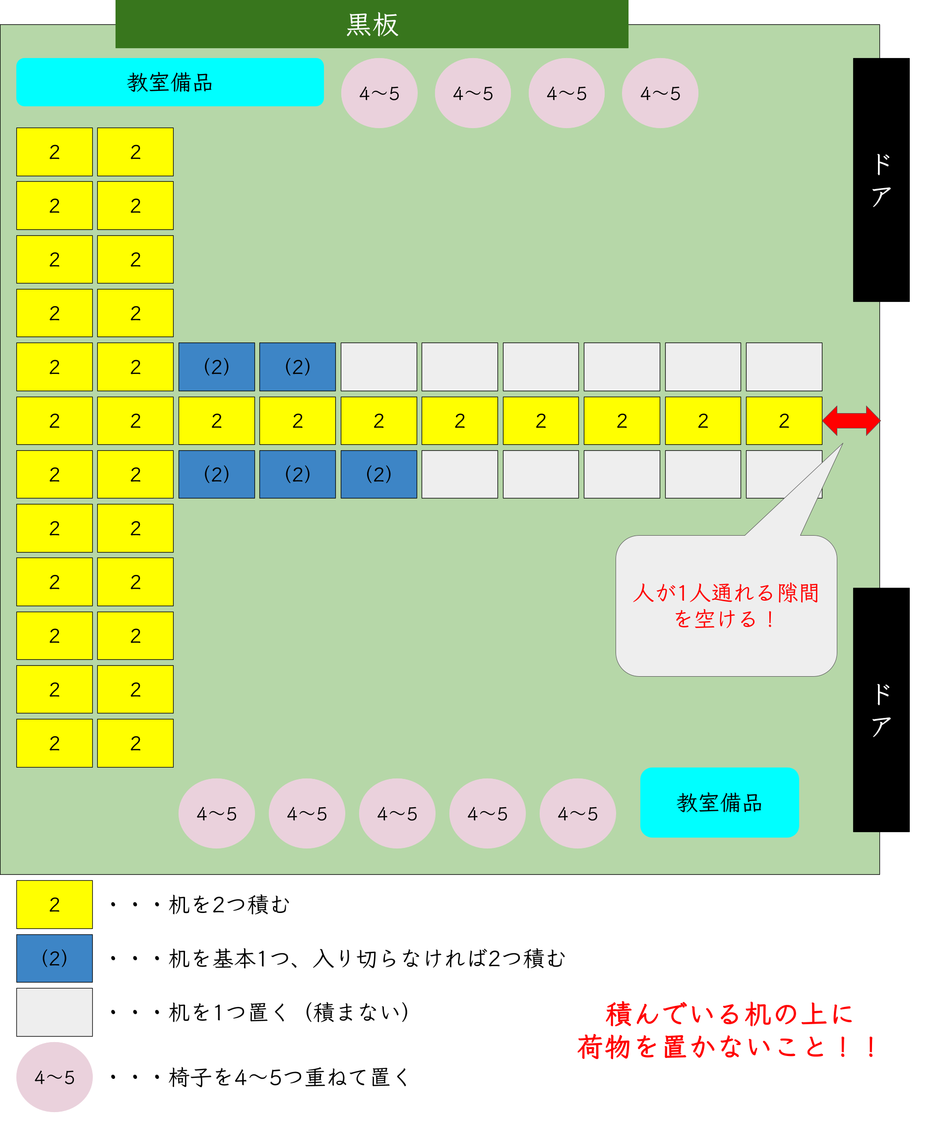 荷物教室レイアウト2